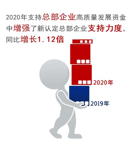 朝阳 1 1 4 政策落地添动力 助力企业复工复产 加速度