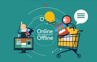 排队免单系统开发模式