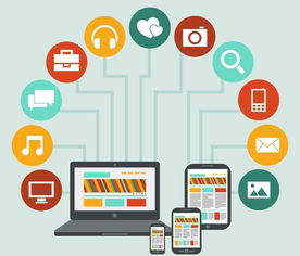 桂林网络营销 企业网络推广方案想你所想